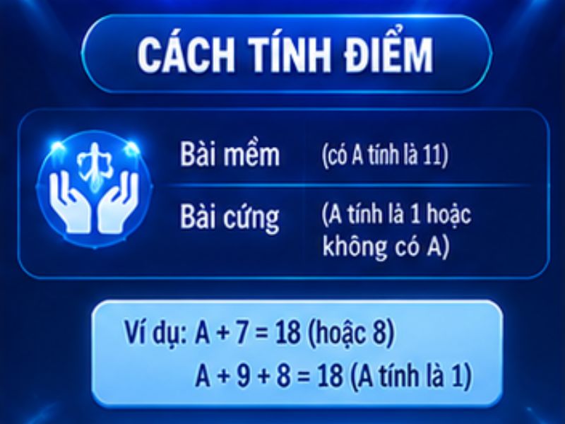 cách tính điểm trong black jack 78win
